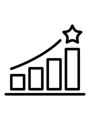 Visible Results